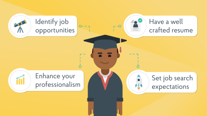 Como encontrar trabalho em Tennessee sem experiência