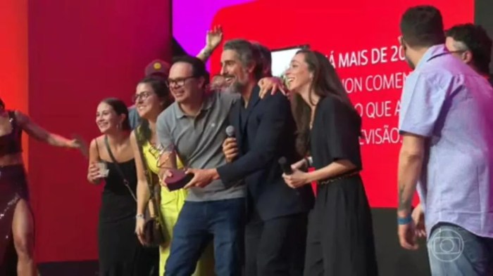 Apresentador globo inspirações e exemplos para novos talentos