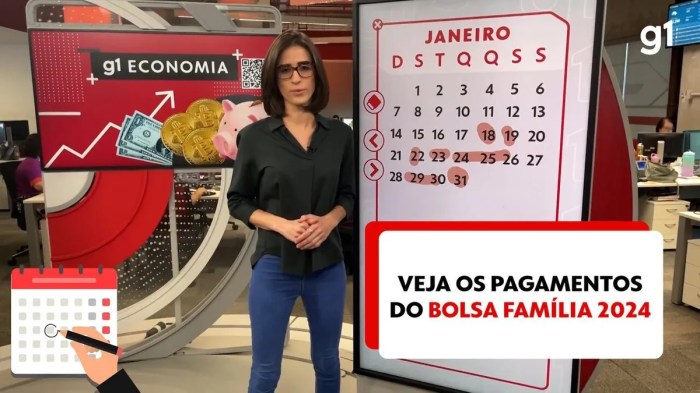 Calendário pagamento bolsa família maio 2024;