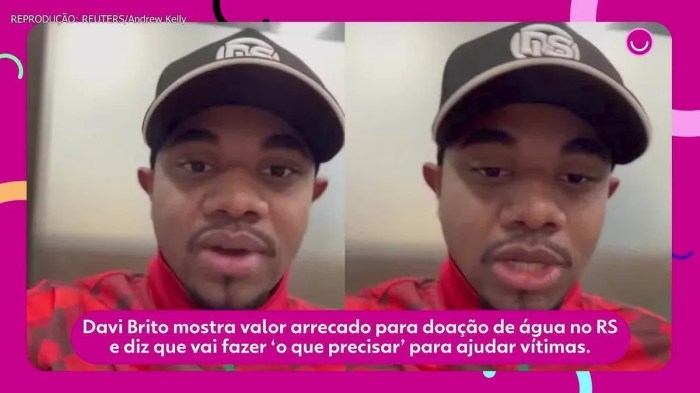 Informações sobre a data de nascimento de Davi Brito e sua validade