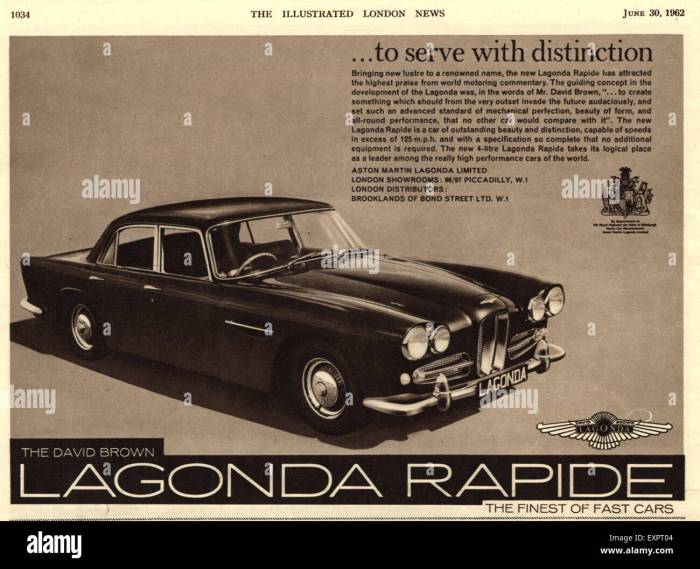 Análise de campanhas publicitárias que redefiniram a Aston Martin