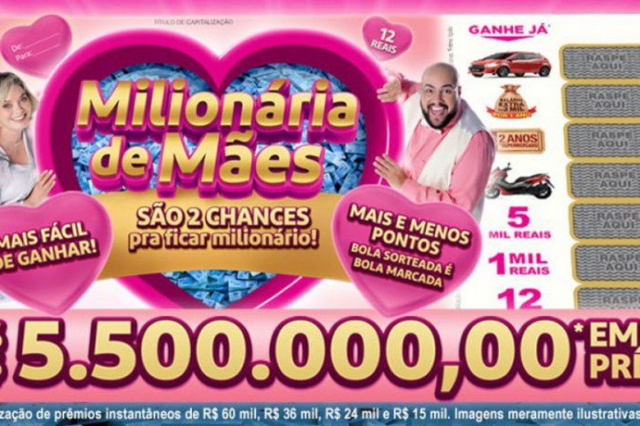 AO VIVO: confira o resultado do 5º sorteio da Tele Sena de Mães 2025