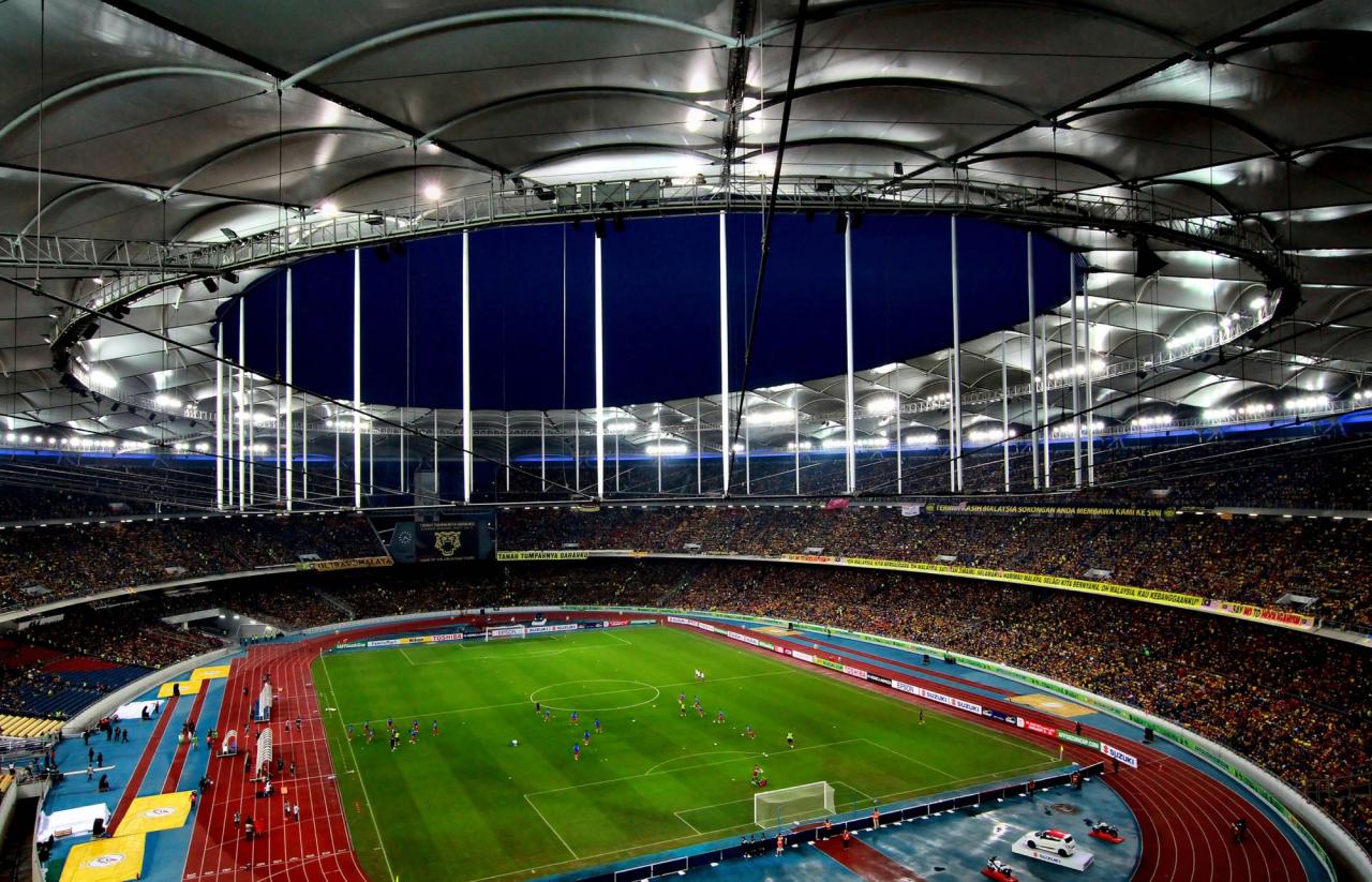 What is the biggest sport in the world?