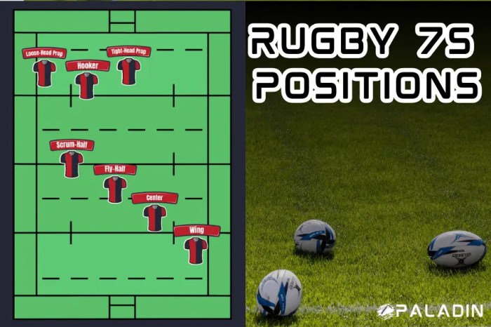 What rugby position should i play
