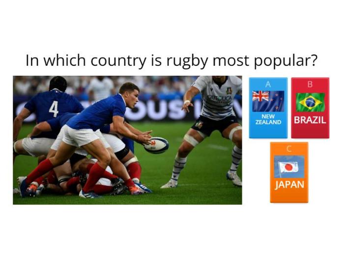 Where is rugby most popular?