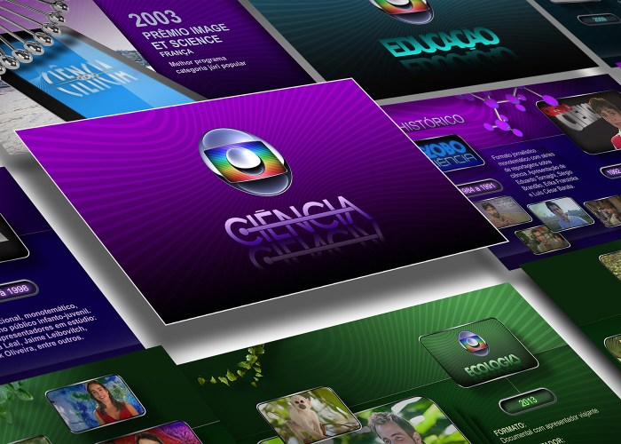 Estratégia apresentador globo para inspirar audiência