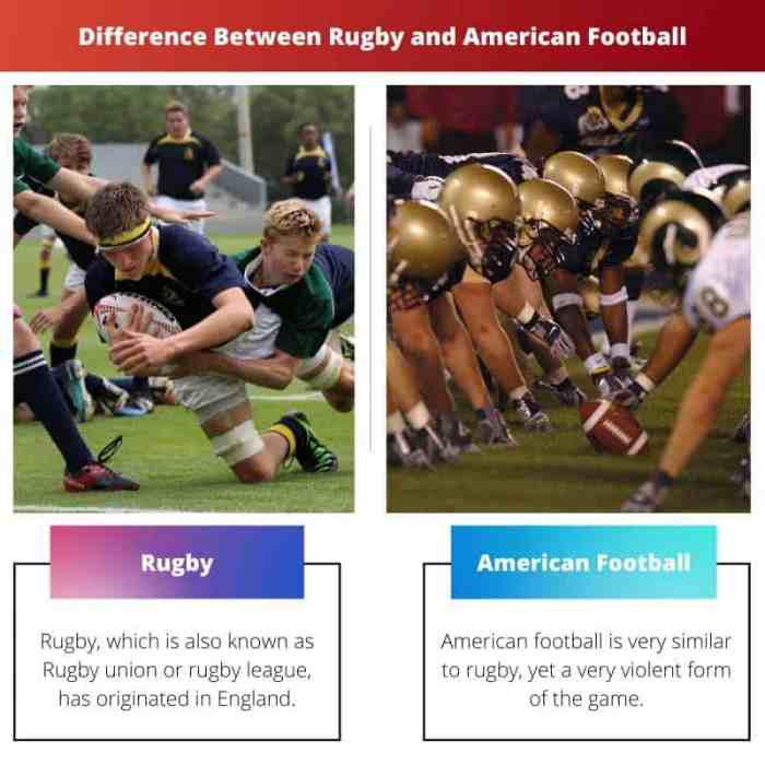 Did rugby or american football come first