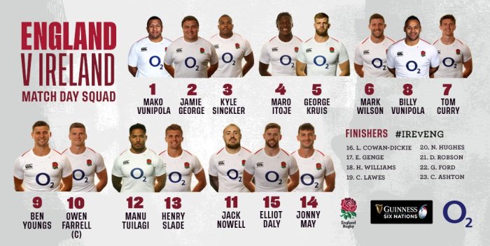 Could rugby players play in the nfl