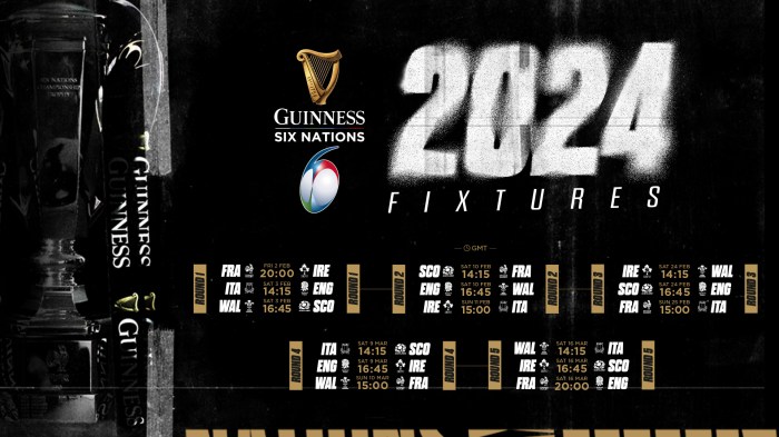 What are the rugby games this weekend