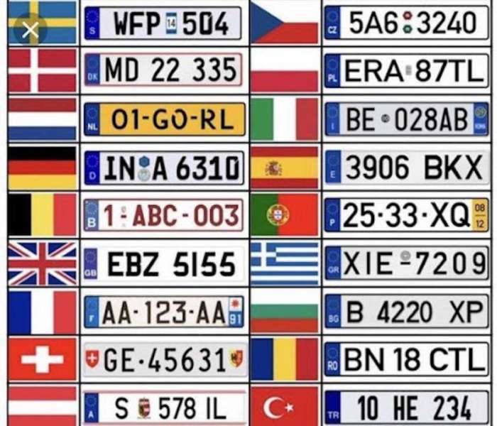 Which country is number one in the world?