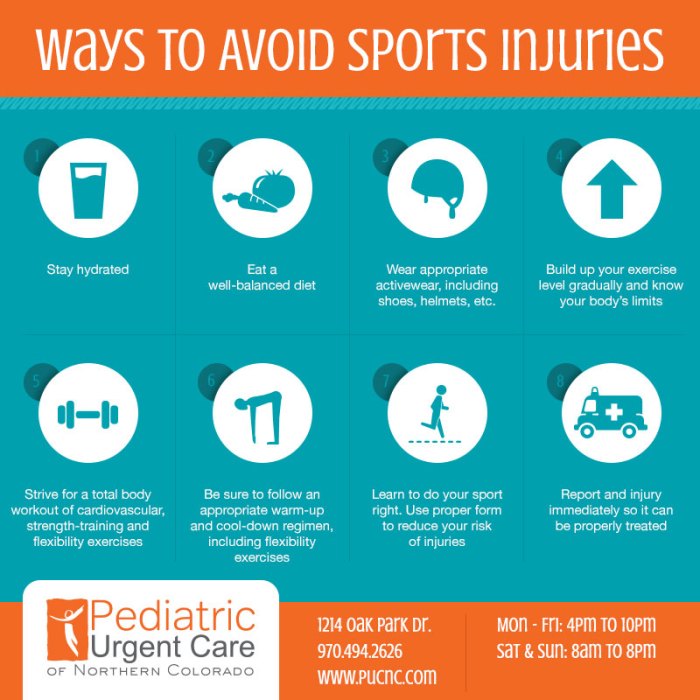 Knee injuries ligament injury tear cruciate athletes acl sprain Which sport has the most injuries?