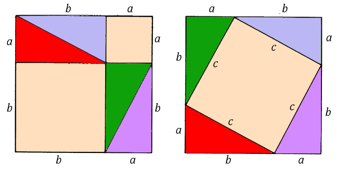 Como calcular a diagonal de um retângulo com comprimento e largura específicos?