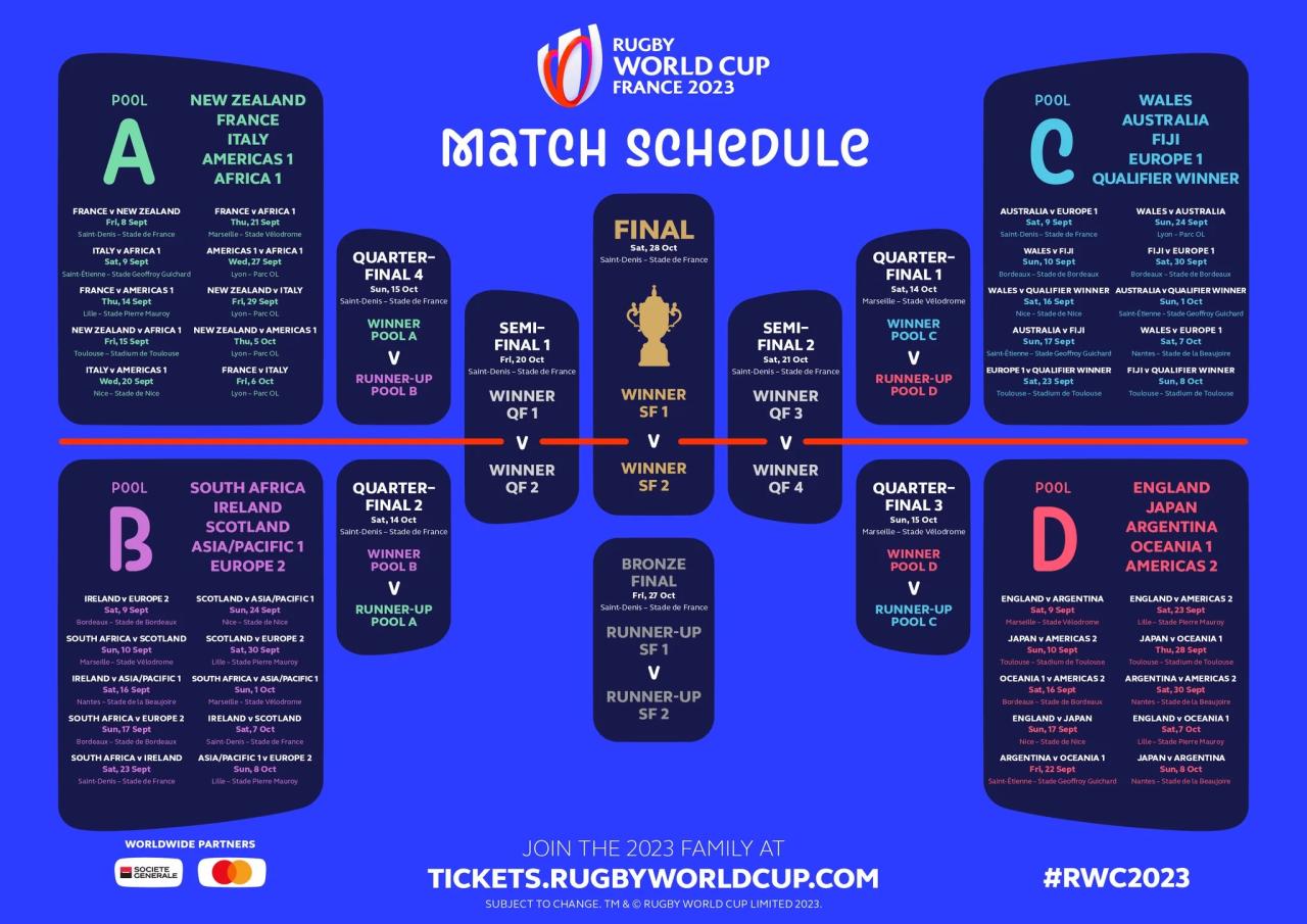 Are there rugby matches tomorrow