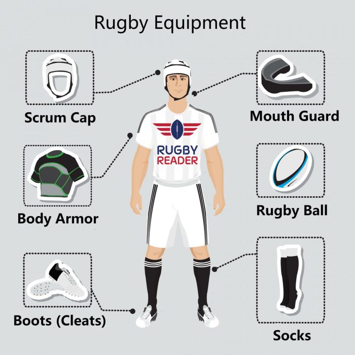 Braces fitting use sisu mouthguards sports right size Braces fitting use sisu mouthguards sports right size