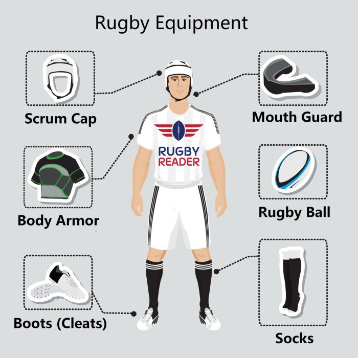 Can rugby players wear football boots
