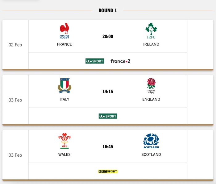 What are the rugby fixtures this weekend
