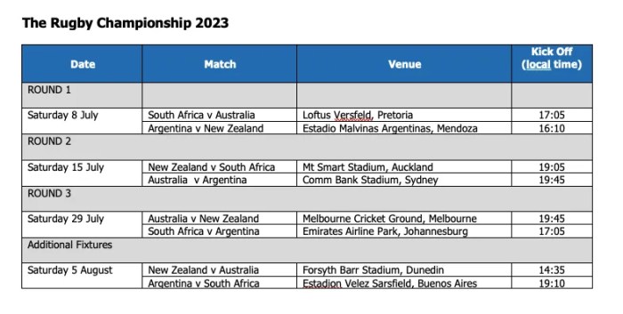 Are there rugby matches tomorrow