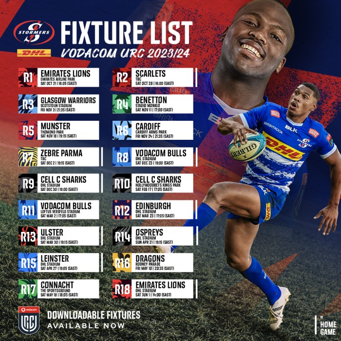 What are the rugby fixtures this weekend
