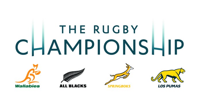 What is the rugby championship