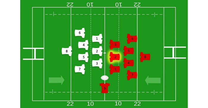 What are the rugby league positions