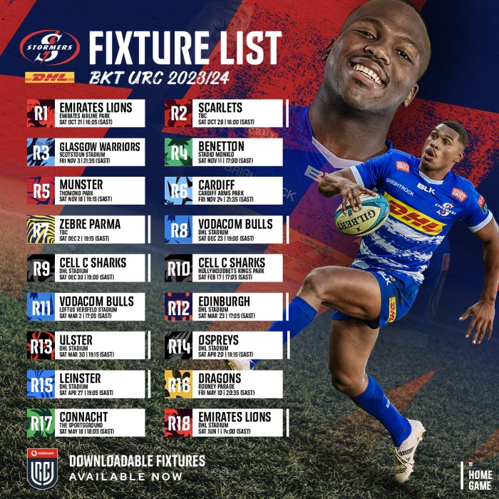 What are the rugby games this weekend