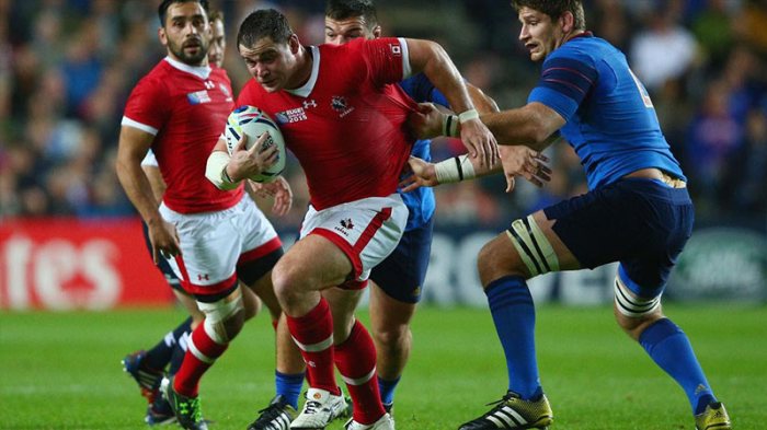 How rugby points work
