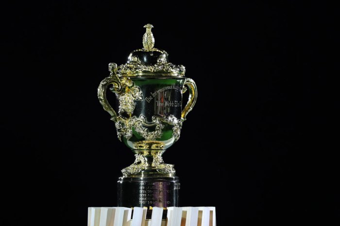 Australia candidatura sede copa do mundo 2027