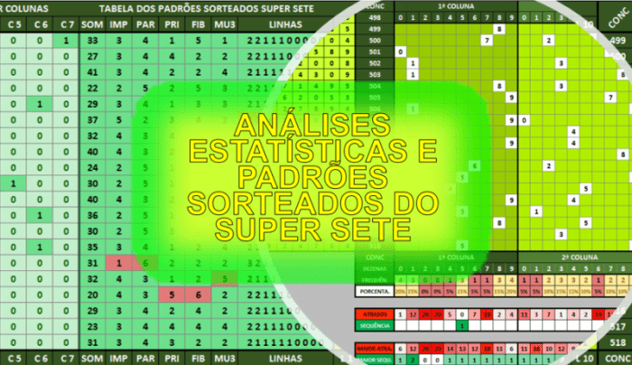 Resultados lotomania concurso 2771 e análise dos números