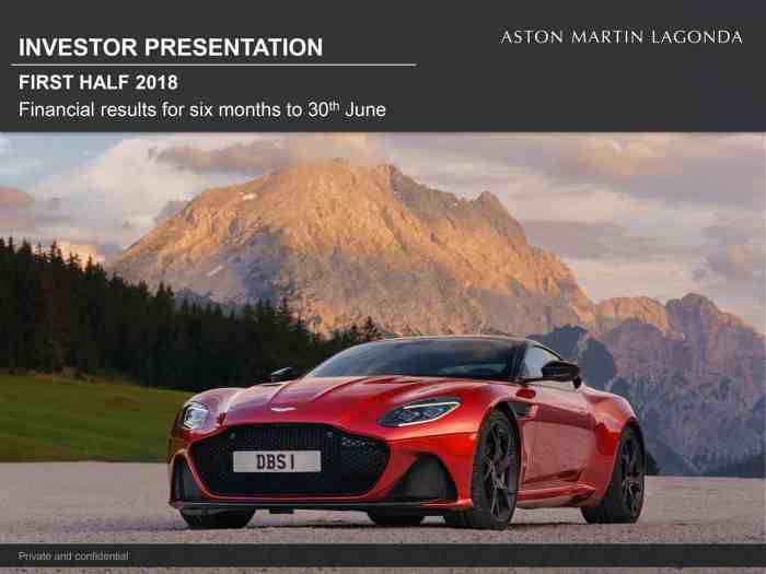 Como Aston Martin conquistou novos mercados e públicos-alvo