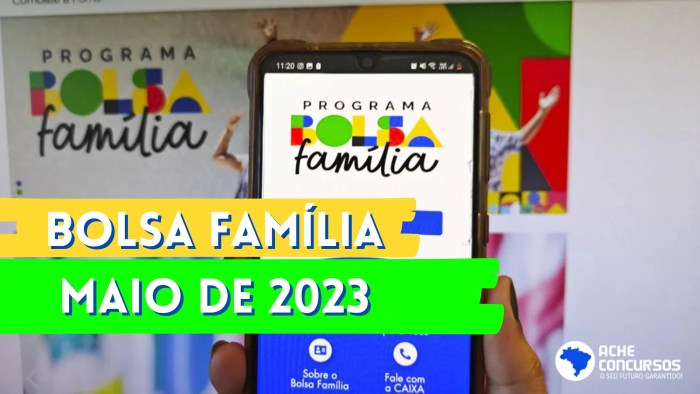 Situação pagamento bolsa família maio;