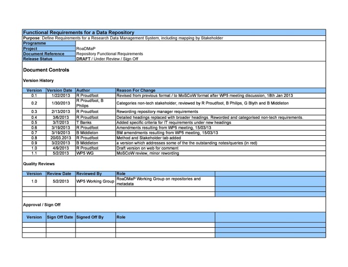 IR: Não reuni todos os documentos; posso declarar e depois retificar?