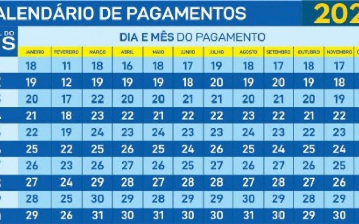 Bolsa família novo calendário pagamentos maio;