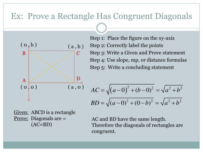 Compreendendo a demonstração geométrica da fórmula da diagonal de um retângulo.