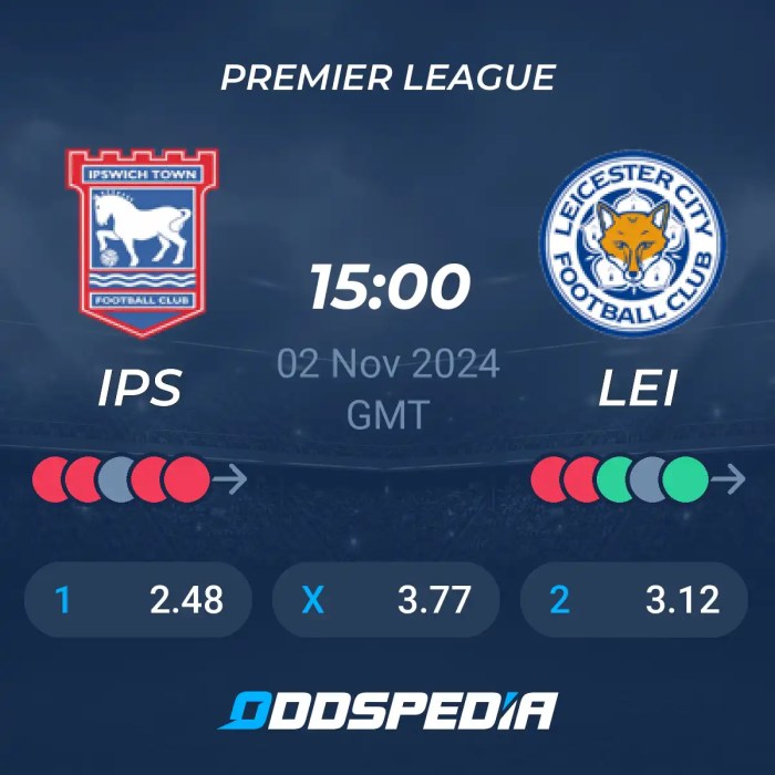 Previsões de lesões Leicester e Ipswich