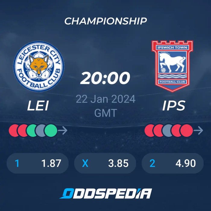 Championship Predictions: Leicester vs Ipswich | Football News | Sky Sports Championship Predictions: Leicester vs Ipswich | Football News | Sky Sports