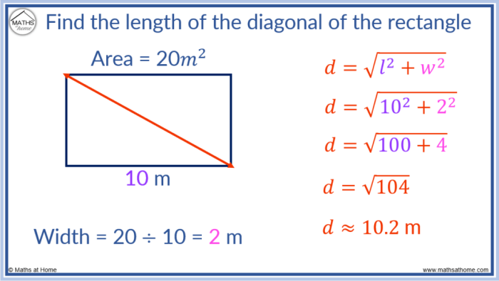 How to Find the Diagonal of a Rectangle – mathsathome.com Método para determinar a medida da diagonal de um retângulo usando o Teorema de Pitágoras.