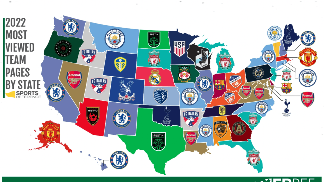 What do British call soccer?