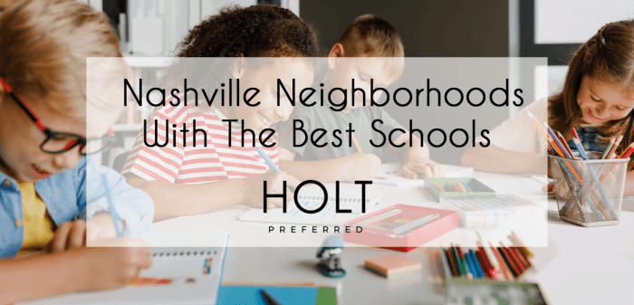 Melhores escolas públicas fora das principais cidades do Tennessee