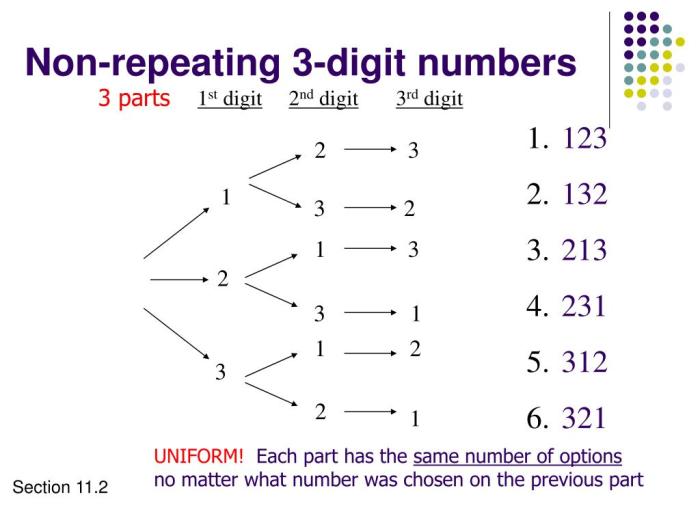 Non terminating decimal repeating Dicas para escolher números para a quina 6731 que não sejam repetidos