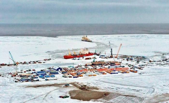 Opiniões da comunidade local sobre a laminação Yamal