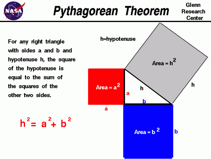 Theorem pythagorean formula triangle converse how right side using use