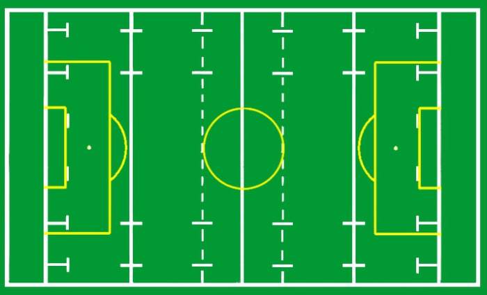 What's bigger football or rugby?