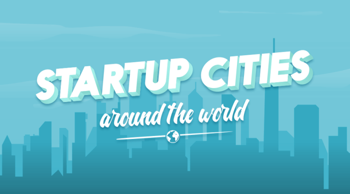 Oportunidades de investimento em startups de tecnologia na cidade
