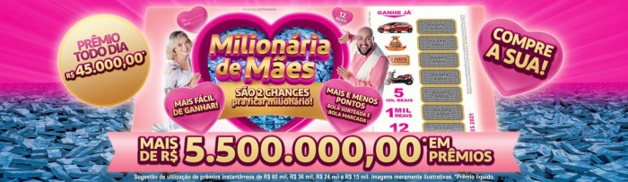 AO VIVO: confira o resultado do 5º sorteio da Tele Sena de Mães 2025