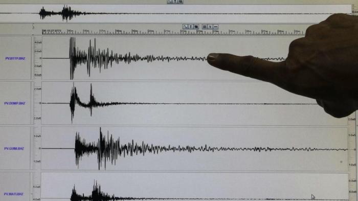 Sismo de magnitude 6,1 na Colômbia | TVI Notícias Terremoto de magnitude 6,5 atinge Bogotá, na Colômbia