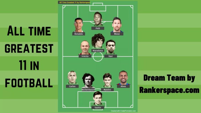 What is the greatest rugby team of all-time?