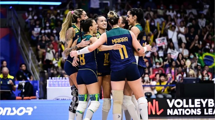 Liga das Nações de Vôlei (VNL) Feminino 2023: Veja lista de convocadas ... Vôlei Feminino Hoje