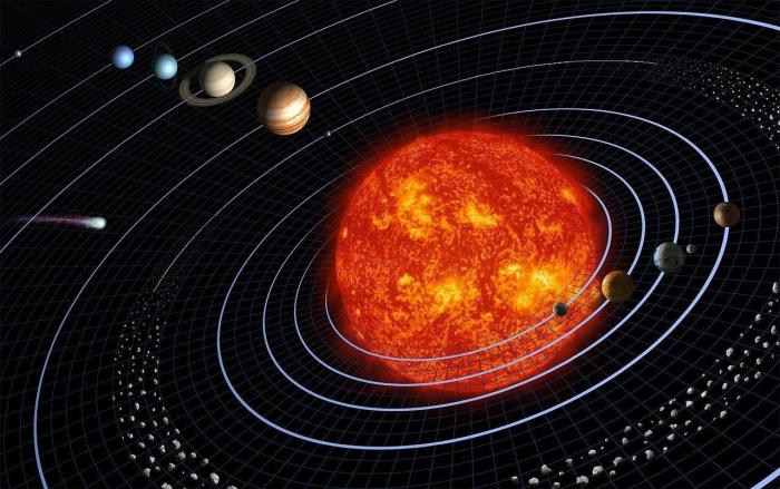 Quem Demonstrou A Teoria De Que A Terra Girava Ao Redor Do Sol?