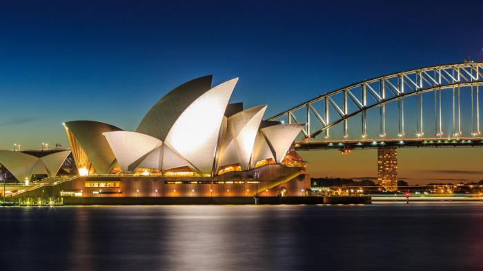 Which sport is most famous in Australia?