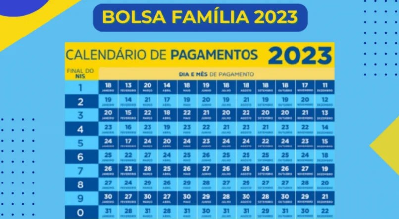 Pagamento do Bolsa Família continua em outubro; veja calendário e ...